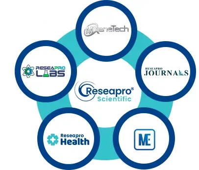 Research Illustration